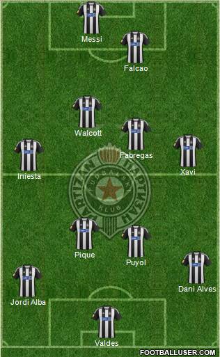 FK Partizan Beograd Formation 2012