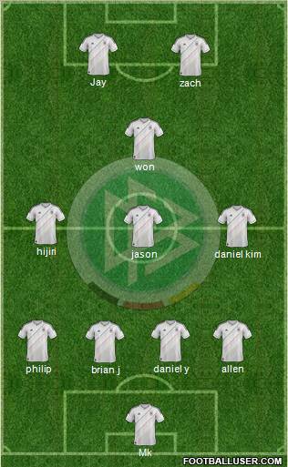 Germany Formation 2012