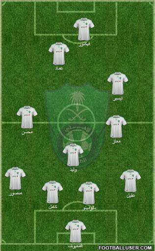 Al-Ahli (KSA) Formation 2012