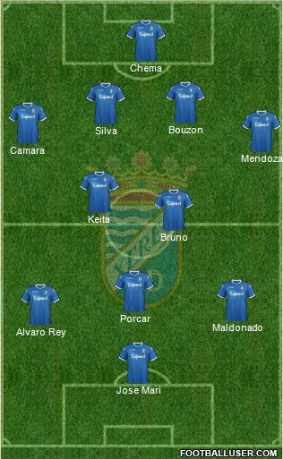 Xerez C.D., S.A.D. Formation 2012