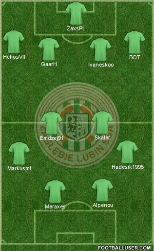 Zaglebie Lubin Formation 2012