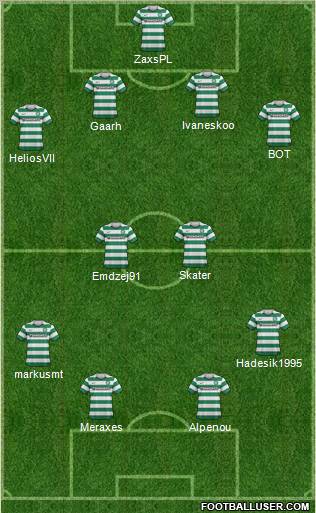 Celtic Formation 2012