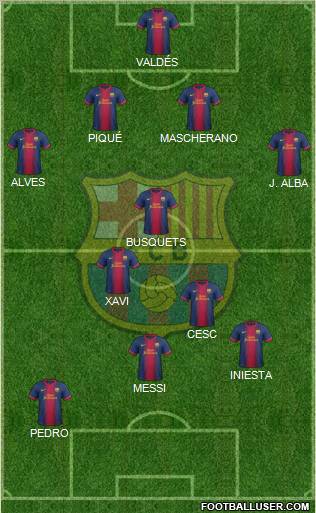 F.C. Barcelona Formation 2012