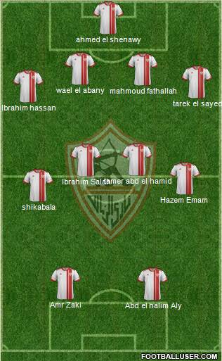 Zamalek Sporting Club Formation 2012