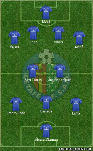 Getafe C.F., S.A.D. Formation 2012