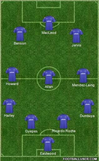 Portsmouth Formation 2012