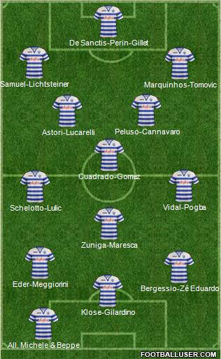 Queens Park Rangers Formation 2012