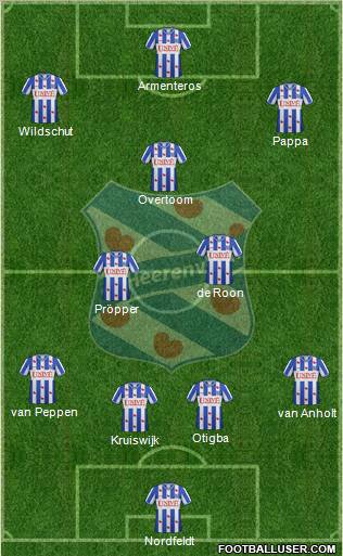 sc Heerenveen Formation 2012