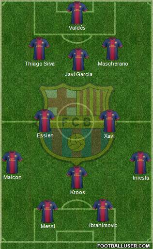 F.C. Barcelona Formation 2012