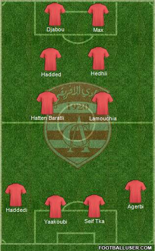 Club Africain Tunis Formation 2012