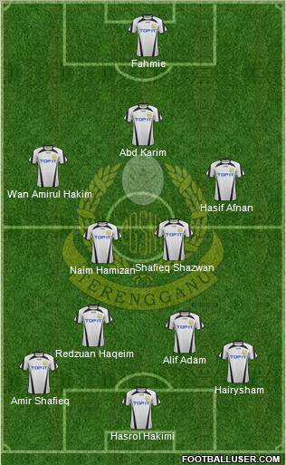 Terengganu Formation 2012