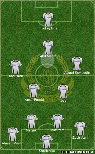 Terengganu Formation 2012