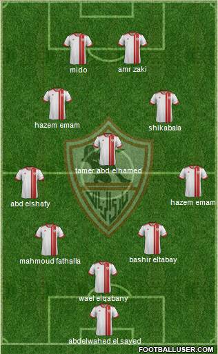 Zamalek Sporting Club Formation 2012