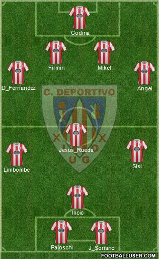 C.D. Lugo Formation 2012