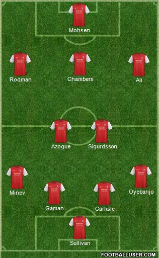 York City Formation 2012