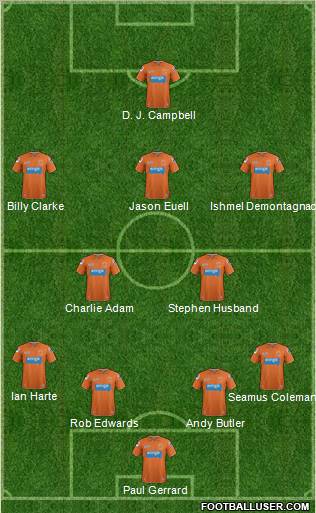 Blackpool Formation 2012