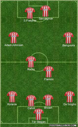 Sunderland Formation 2012