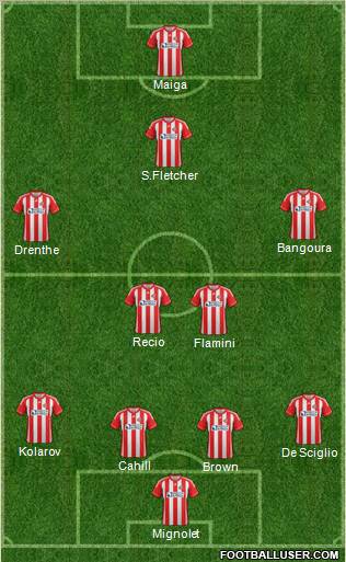 Sunderland Formation 2012