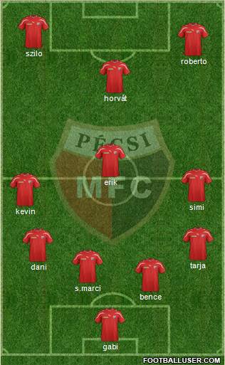 Pécsi Mecsek FC Formation 2012