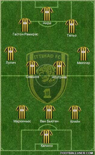 Al-Ittihad (KSA) Formation 2012