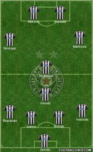 FK Partizan Beograd Formation 2012