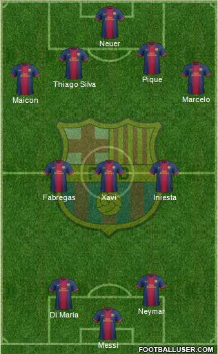 F.C. Barcelona Formation 2012