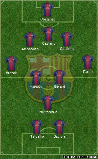 F.C. Barcelona Formation 2012