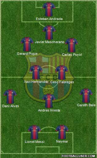 F.C. Barcelona Formation 2012