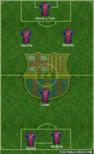 F.C. Barcelona Formation 2012