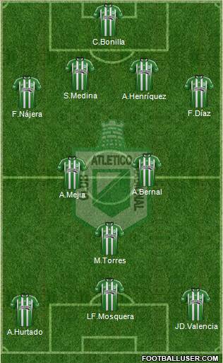 CDC Atlético Nacional Formation 2012