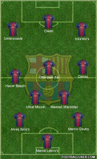 F.C. Barcelona Formation 2012