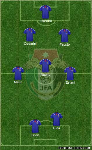 Japan Formation 2012