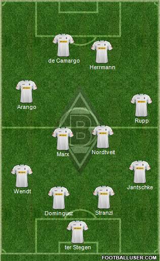 Borussia Mönchengladbach Formation 2012