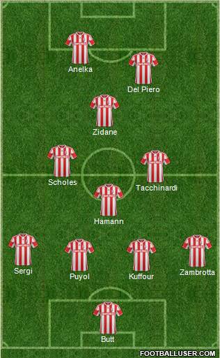 Stoke City Formation 2012