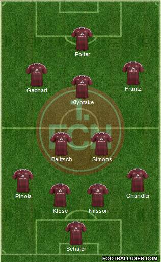 1.FC Nürnberg Formation 2012