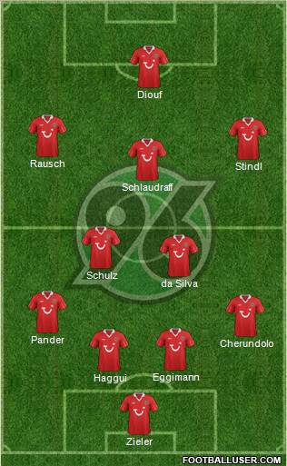 Hannover 96 Formation 2012