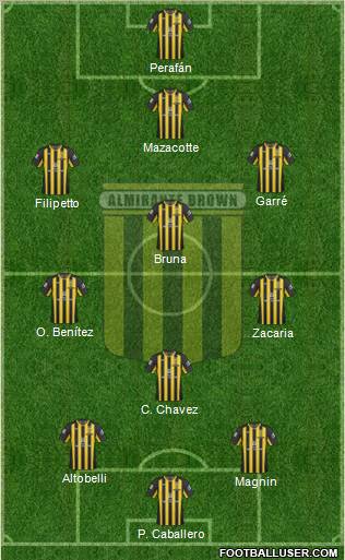 Almirante Brown Formation 2012