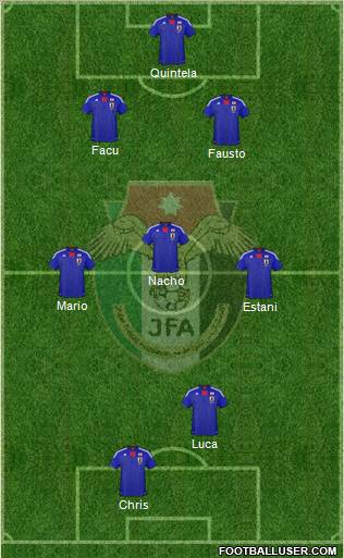 Japan Formation 2012