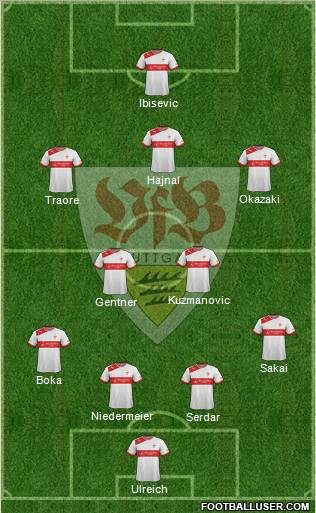 VfB Stuttgart Formation 2012