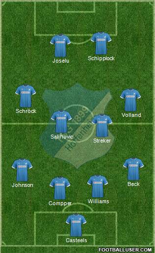 TSG 1899 Hoffenheim Formation 2012