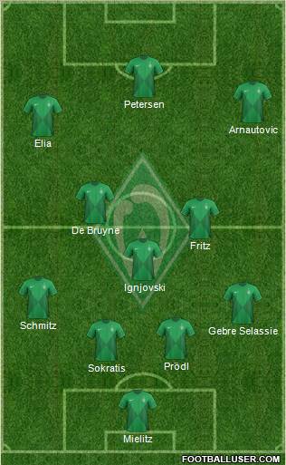 Werder Bremen Formation 2012