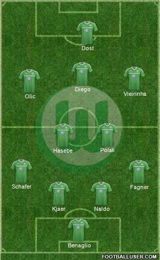 VfL Wolfsburg Formation 2012