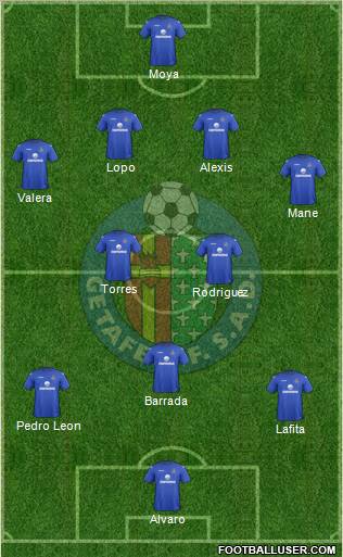 Getafe C.F., S.A.D. Formation 2012