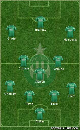 A.S. Saint-Etienne Formation 2012