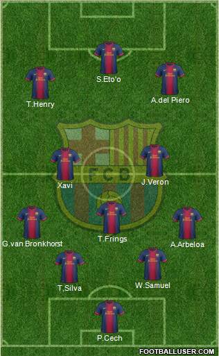 F.C. Barcelona Formation 2012