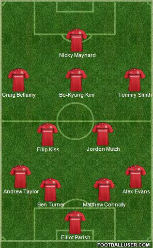 Cardiff City Formation 2012