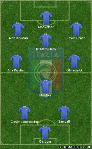 Italy Formation 2012