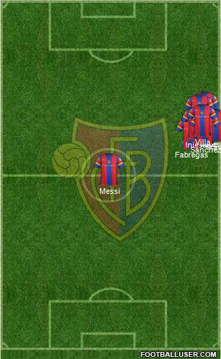 FC Basel Formation 2012