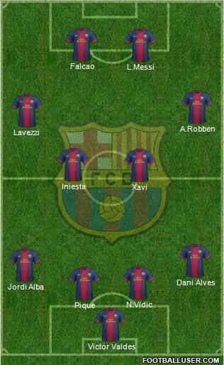 F.C. Barcelona Formation 2012