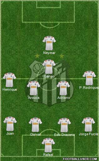 Santos FC Formation 2012